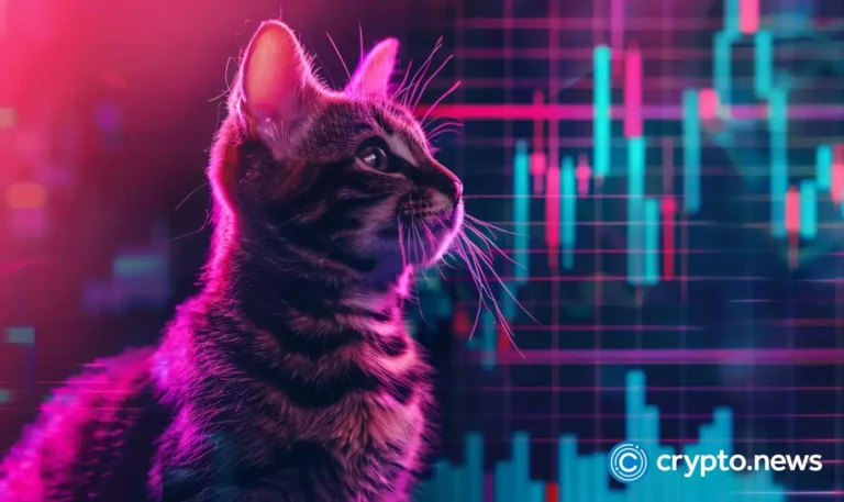 crypto news Chart of the week Popcats rally shows signs of exhaustion option02