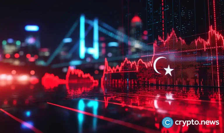 crypto news Turkey trading chart option06